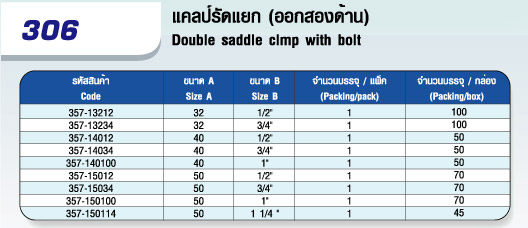 ตาราง แคลมป์รัดแยก (ออกสองด้าน)